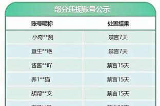 对阵开拓者！阿泰发推：期待湖人打出出色的比赛 并打好下半赛季